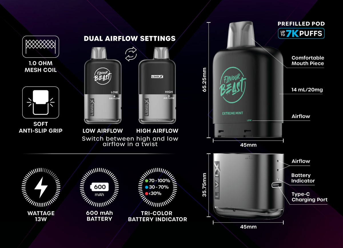 Strawberry Kiwi Banana Ice - Drip'n Level X Pod 14mL [Federal