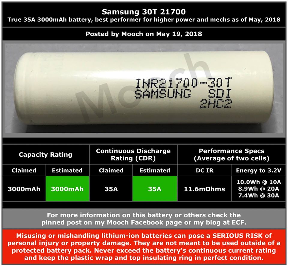 Samsung 30T 21700 3000mAh 35A+