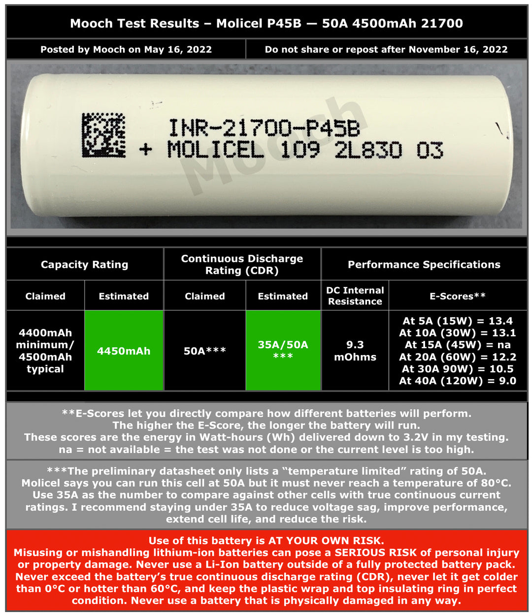 Molicel P45B 21700 4500mAh 40A+