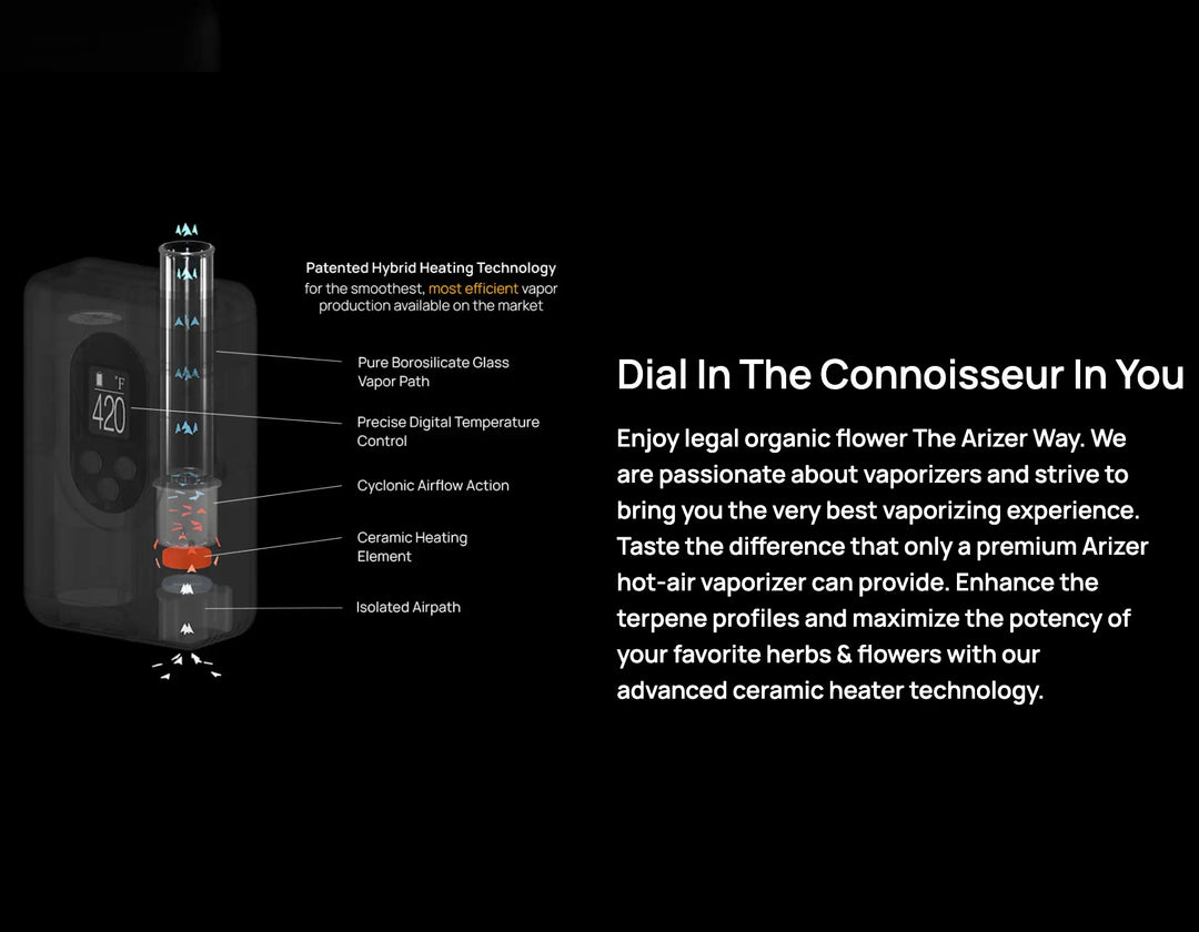 Arizer ArGo Portable Herbal Vaporizer Kit