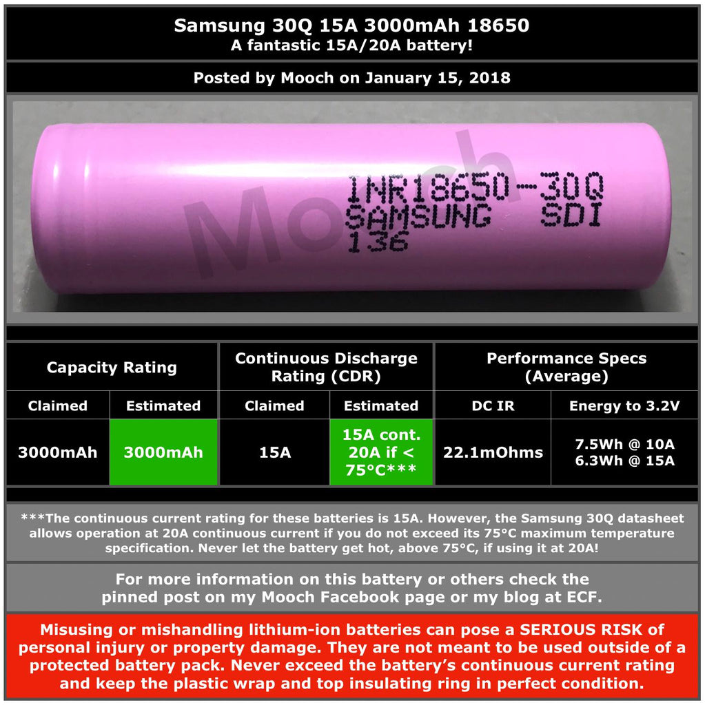 cousokujiud  電池 COAST ZX850 XPH30R ZITHION-X Li-Ion Rechargeable Battery