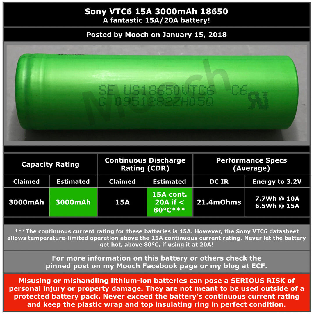 Sony (Murata) VTC6 18650 3000mAh 20A