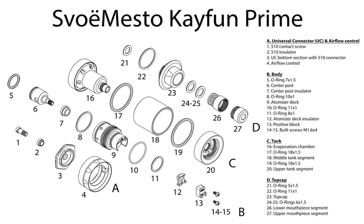 Kayfun Prime Replacement Airflow Control Ring