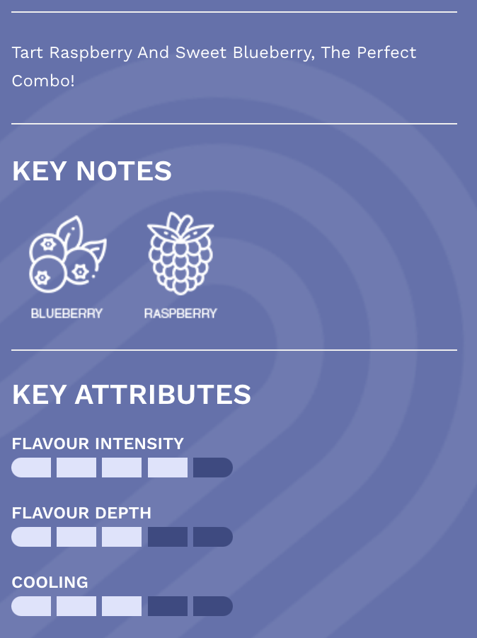 Blueberry Raspberry - STLTH 5K Rechargeable Disposable Vape