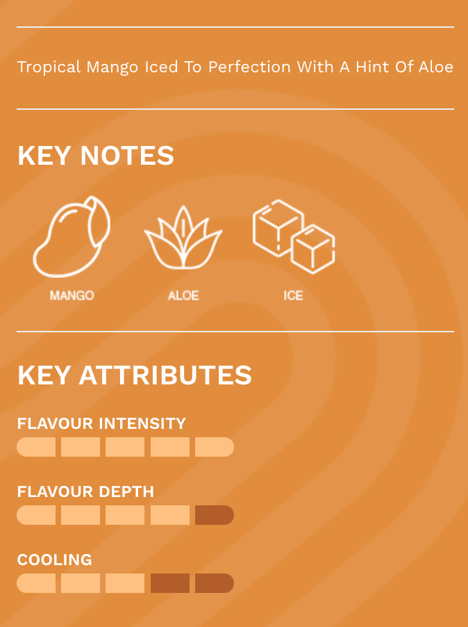 Mango Aloe Ice (Clearance) - STLTH 5K Rechargeable Disposable Vape