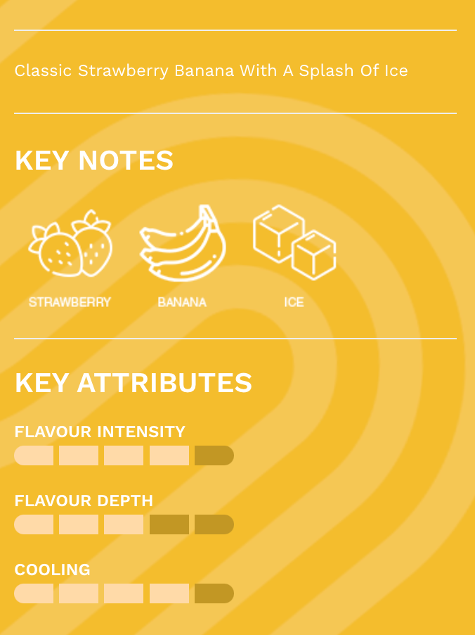 Strawnana Ice - STLTH 5K Rechargeable Disposable Vape