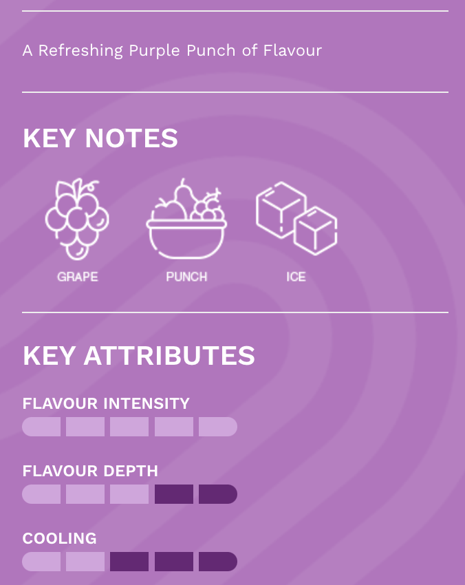 Grape Punch - STLTH 3K Disposable Vape