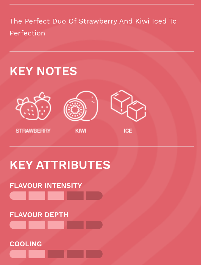 Strawberry Kiwi - STLTH 3K Disposable Vape [Ontario Stamp]