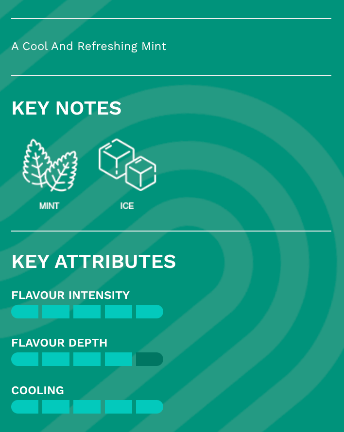 Mint - STLTH 3K Disposable Vape [Ontario Stamp]