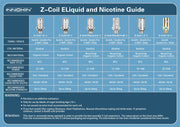 Innokin Z-Coil (Zenith) Replacement Coils 5-pk