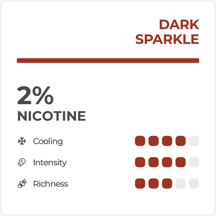Dark Sparkle (Cola) RELX Pro Pods 2-pack