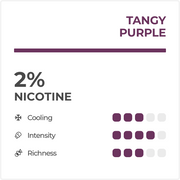 Tangy Grape (Tangy Purple) RELX Pro Pods 2-pack