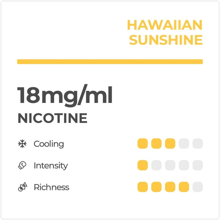Pineapple Delight (Hawaiian Sunshine) RELX Pro Pods 2-pack