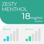 Zesty Menthol (Lime Mint) RELX Pro Pods 2-pack