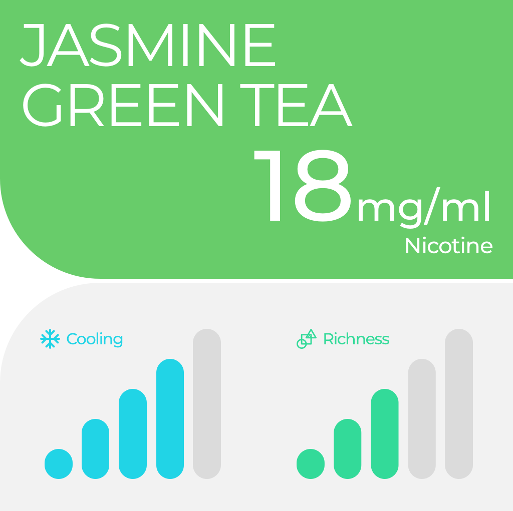 Jasmine Green Tea (Milk Tea Shop) RELX Pro Pods 2-pack [Federal Stamp]