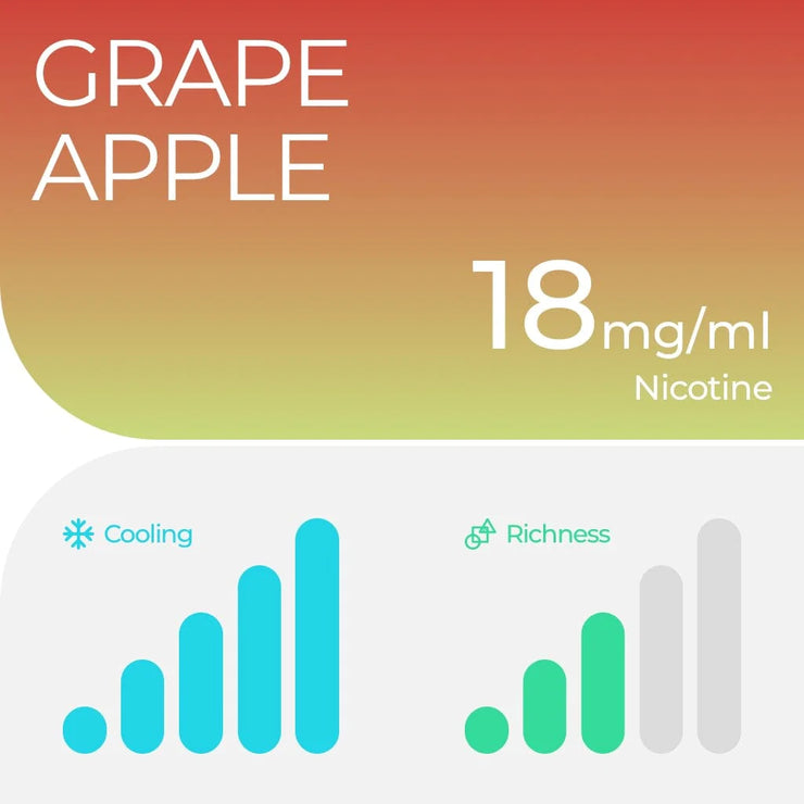 Grape Apple (Tangy Green) RELX Pro Pods 2-pack