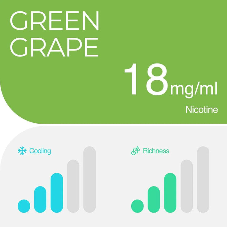 Green Grape RELX Pro Pods 2-pack