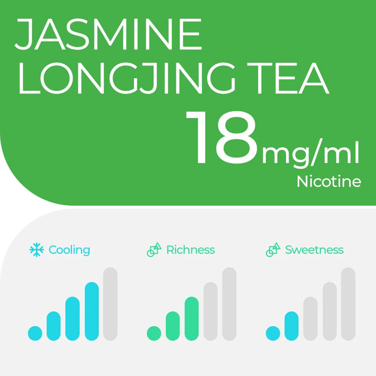 Jasmine Longjing Tea (Cold Brew) RELX Pro Pods 2-pack