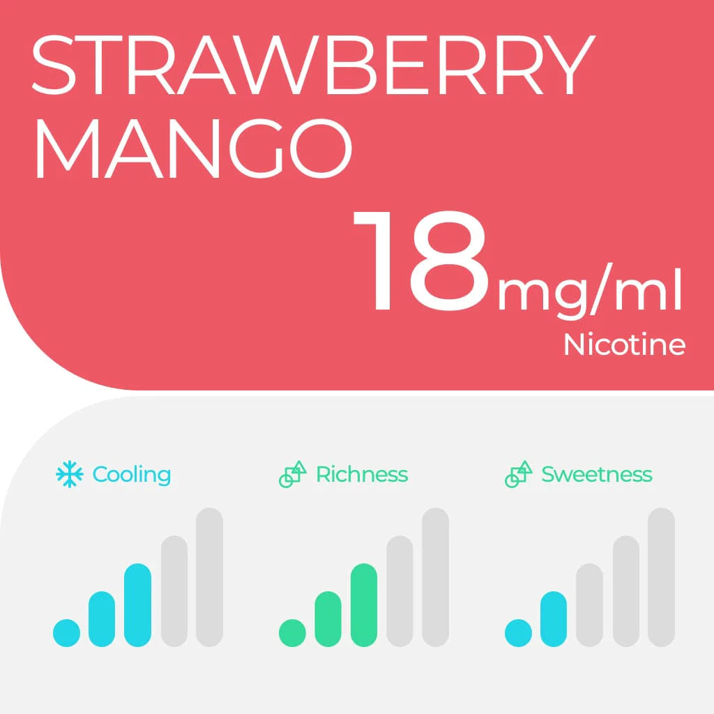 Strawberry Mango RELX Pro Pods 2-pack