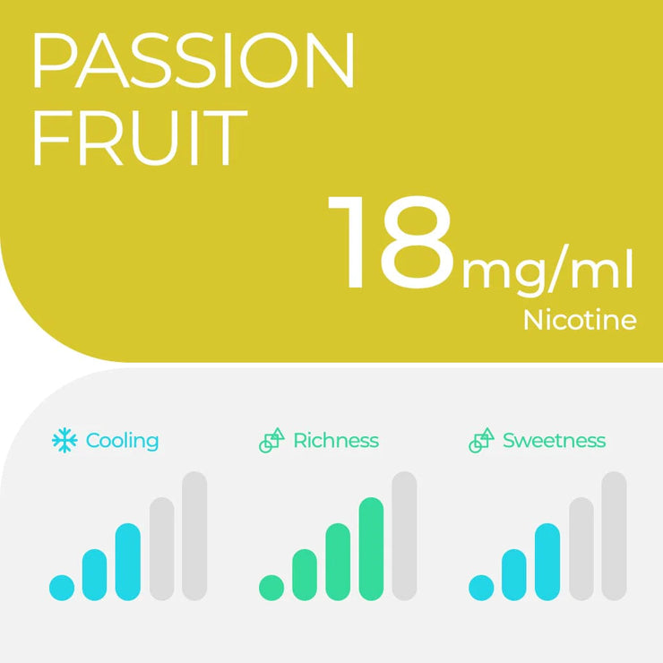 Passion Fruit RELX Pro Pods 2-pack