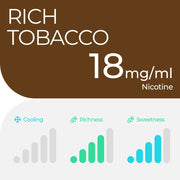 Rich Tobacco RELX Pro Pods 2-pack