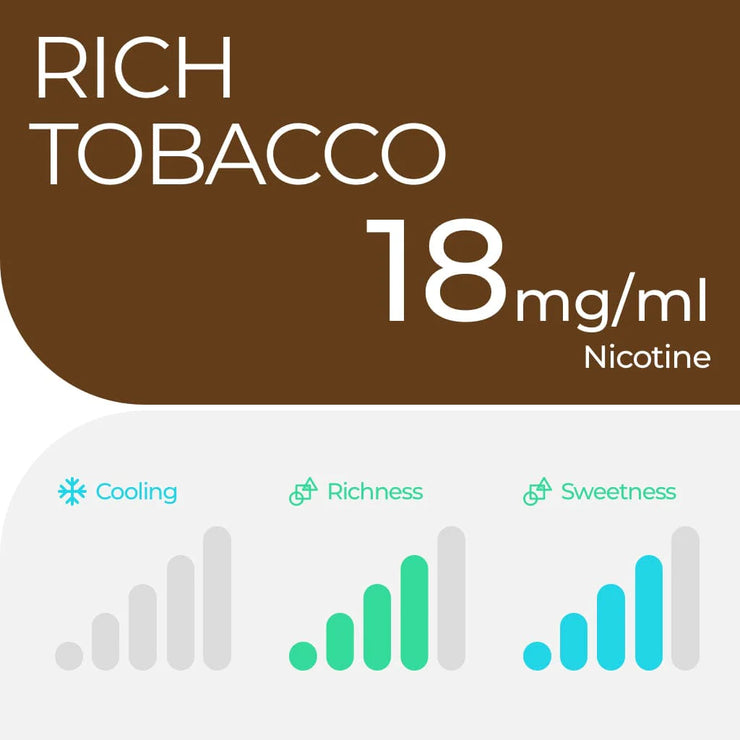 Rich Tobacco RELX Pro Pods 2-pack